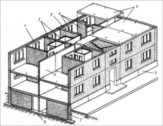 2. Tloušťka stěny